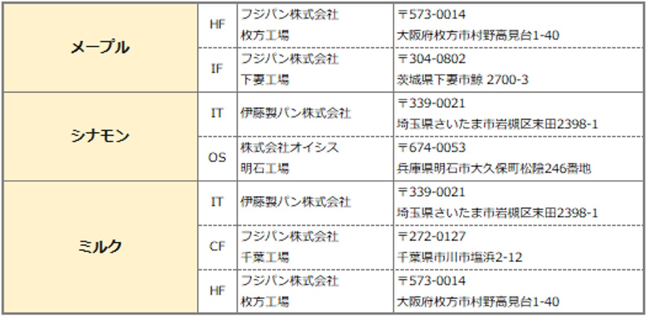製造所②.jpg